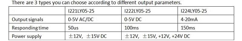 WBI221LY05-25 sensor